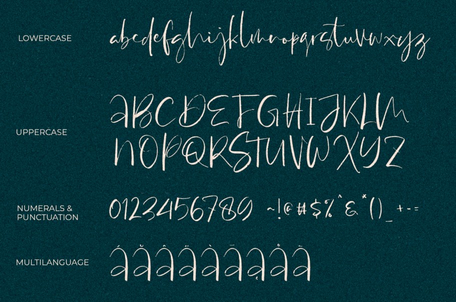 Antosan Script Font View