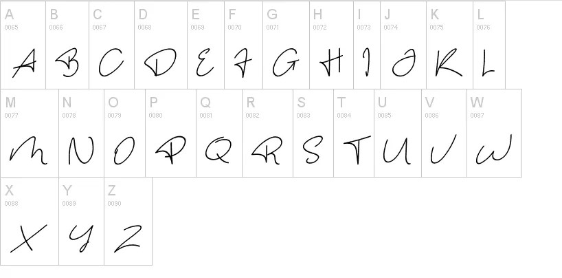 The Bohemian Font View