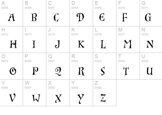 Inkpot Font View